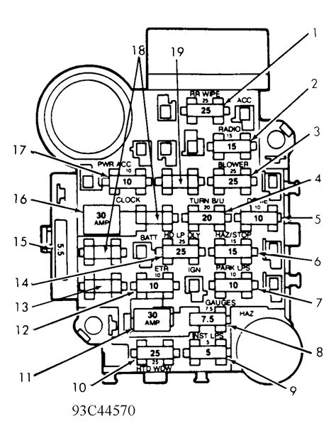 94 grand cherokee 5.2 power distribution box relay numbers|94 jeep Grand Cherokee wiring diagram.